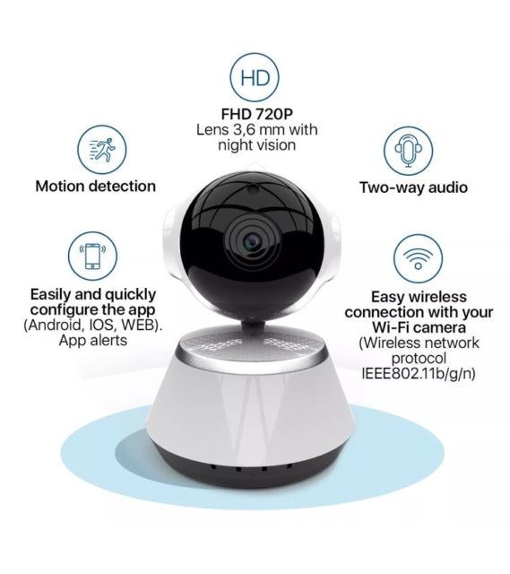 https://www.ebay.com/p/2019-Upgraded-Wireless-Security-Camera-WiFi-Home-Surveillance-720p-HD/9024248146